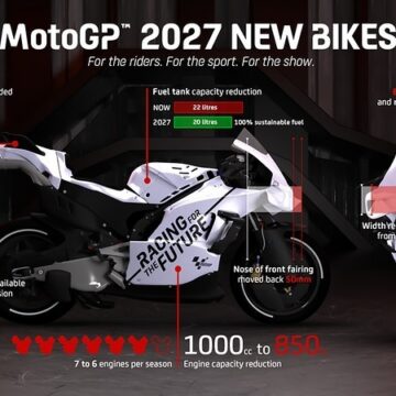 feature-motogp-2027-rules מהם החוקים החדשים במרוצי MotoGP של 2027?
